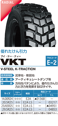 VKT