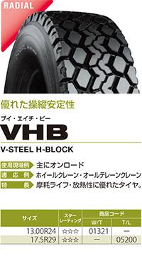 VHB