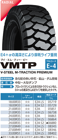 VMTP