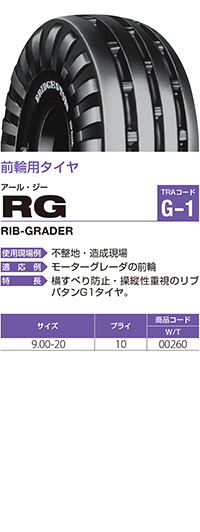 RG