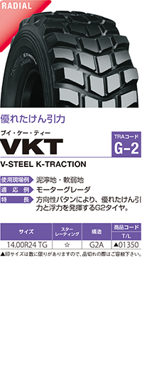 VKT