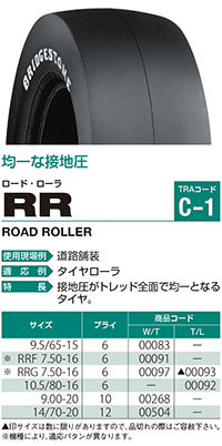RR
