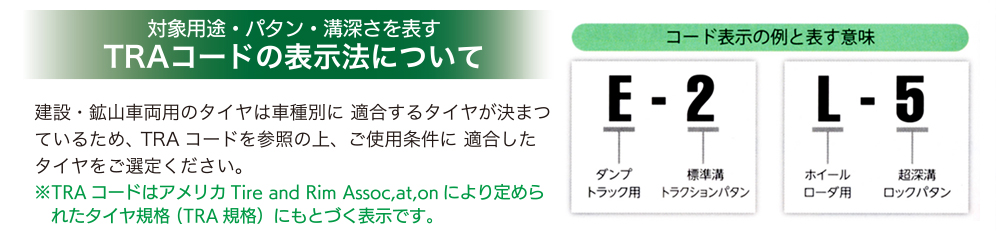 TRA表示方法について